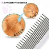 Pet Comb with Long & Short Stainless Steel Teeth for Removing Matted Fur; Knots & Tangles  Detangler Tool Accessories for Safe & Gentle DIY Dog & C