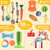 Rope Pet Chew Toy For Dog & Cat; Bite Resistant Dog Chew Toy; Interactive Dog Squeaky Toys